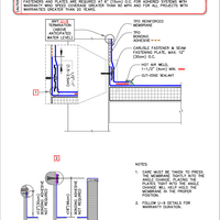 U12A1 Parapet Flashing Fastened into Wall