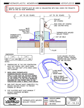 SPC15475 - Multicomp - Binding Post, 15 A, Nickel Plated Contacts