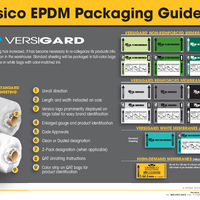 EPDM Packaging Quick Reference Guide