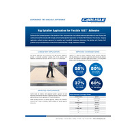 Flexible FAST Adhesive Rig Splatter Application Sell Sheet