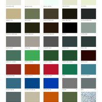 VersiTrim and Metal Flat Sheet Color Chart