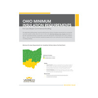Ohio Minimum Insulation Requirements Sell Sheet