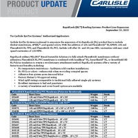 Carlisle SynTec Systems RapidLock RL Roofing Systems Product Line Expansion