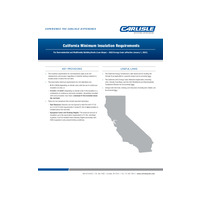 California Minimum Insulation Requirement Sell Sheet