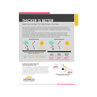 VersiWeld TPO Thicker is Better Sell Sheet 60mil vs 80mil